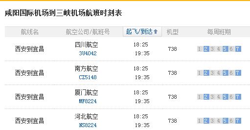 宜昌有几个机场