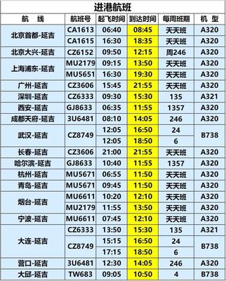 武汉到延吉飞机