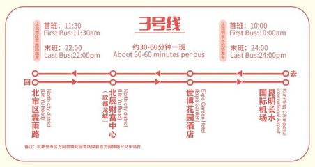昆明机场大巴线路查询