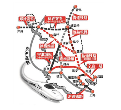 郑州到南通高铁