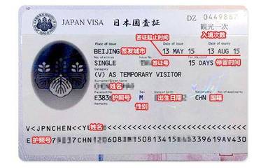 办理日本旅游签证需要什么材料
