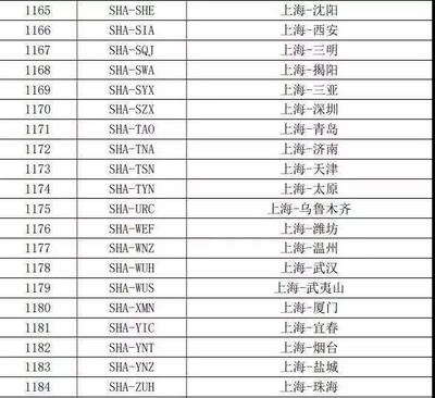 揭阳到沈阳的飞机票