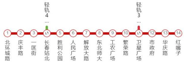 912路线