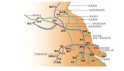 江苏到成都高铁