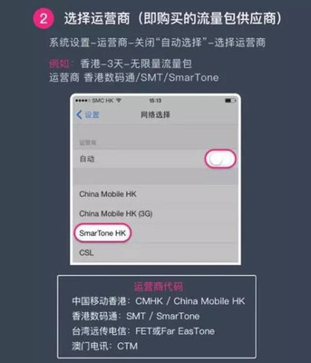 电信怎么开通香港流量