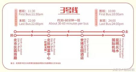 昆明机场大巴线路查询