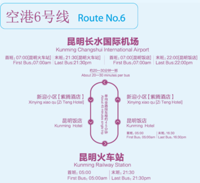 昆明机场大巴线路查询