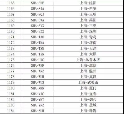 揭阳到沈阳的飞机票
