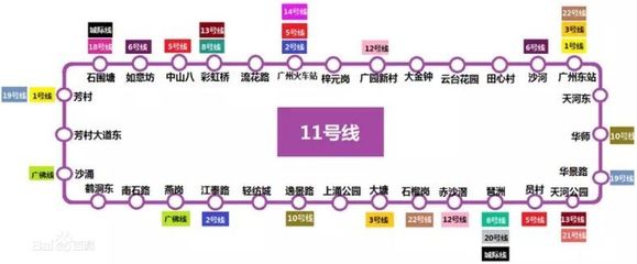 中山到广州火车站
