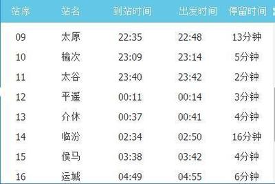 榆次到介休的火车