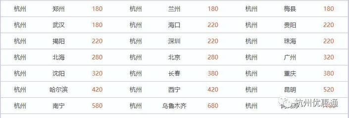 揭阳到沈阳的飞机票