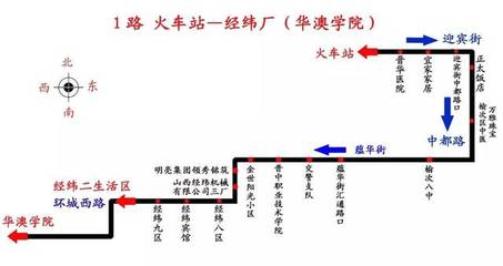 榆次一路车公交路线