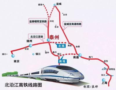 江苏到成都高铁