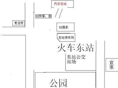 火车站怎么画