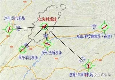 万州机场航线