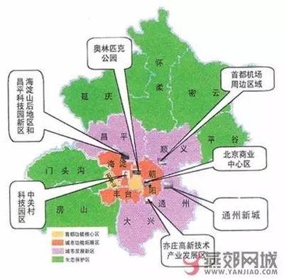 首都机场附近房价