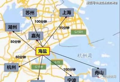 浦东机场位置