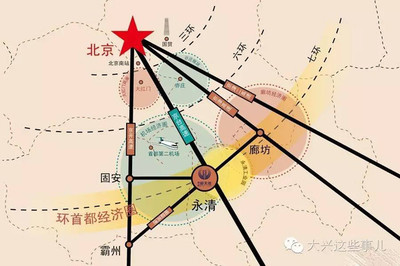 首都机场附近房价
