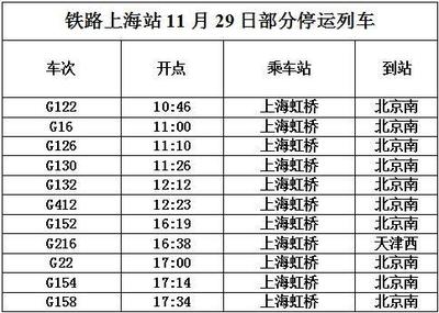 上海高铁几点停运