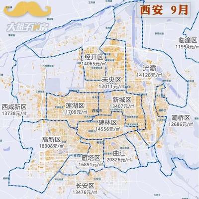 西安市几个区