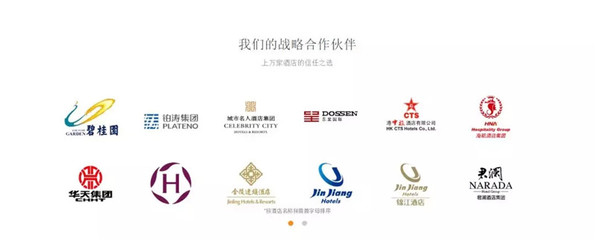 酒店品牌管理