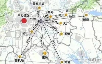 首都机场附近房价