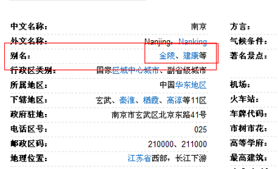 南京区号电话号码