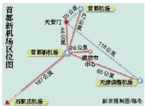 首都机场附近房价