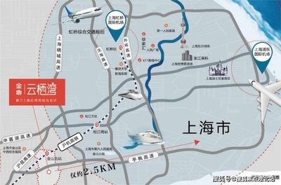 浦东机场位置