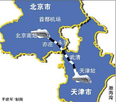 首都机场附近房价