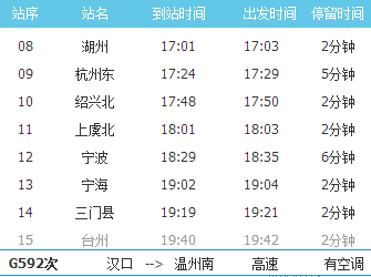 湖州几个高铁站