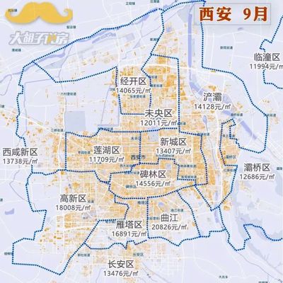 西安市几个区