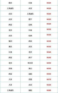 长春到武汉的飞机票