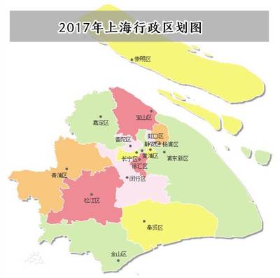 上海金山属于哪个区
