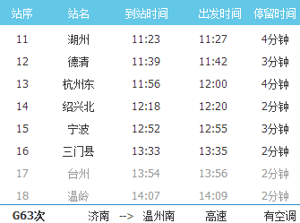 湖州几个高铁站