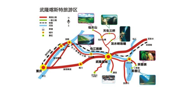 旅游交通的特点