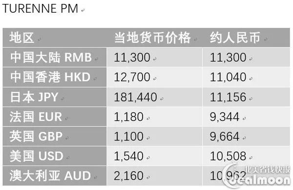 香港lv价格比大陆便宜多少
