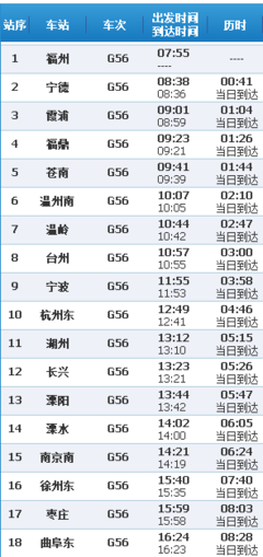 g56高铁途经站点