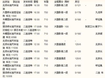 现在北京时间几点了