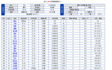 g56高铁途经站点