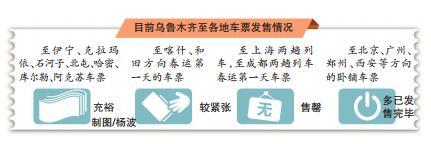 乌鲁木齐到广州卧铺票