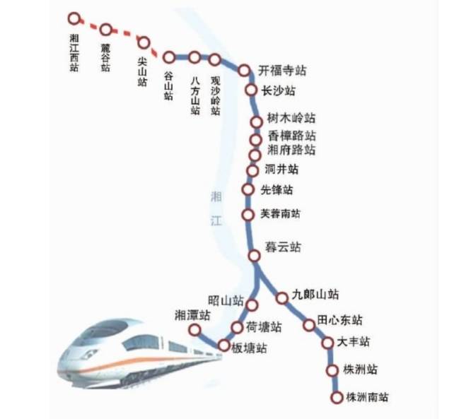 长沙磁悬浮列车站点