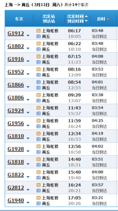 上海到新乡高铁