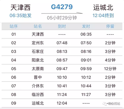 太原到永济高铁