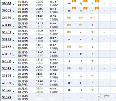 上海到新乡高铁