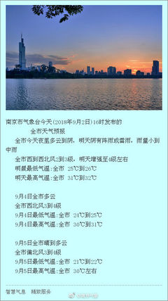 明天南京有雨吗