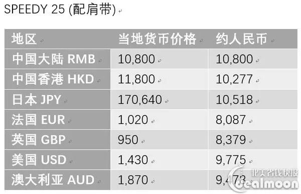 香港lv价格比大陆便宜多少
