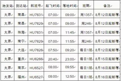 太原到杭州航班查询