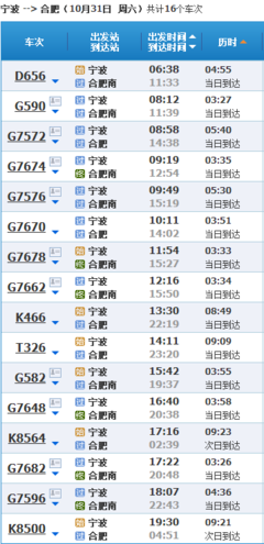 合肥到宁波火车