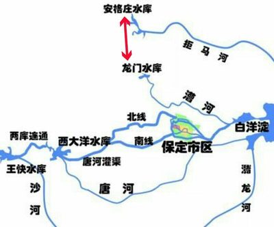 狼牙山附近旅游景点